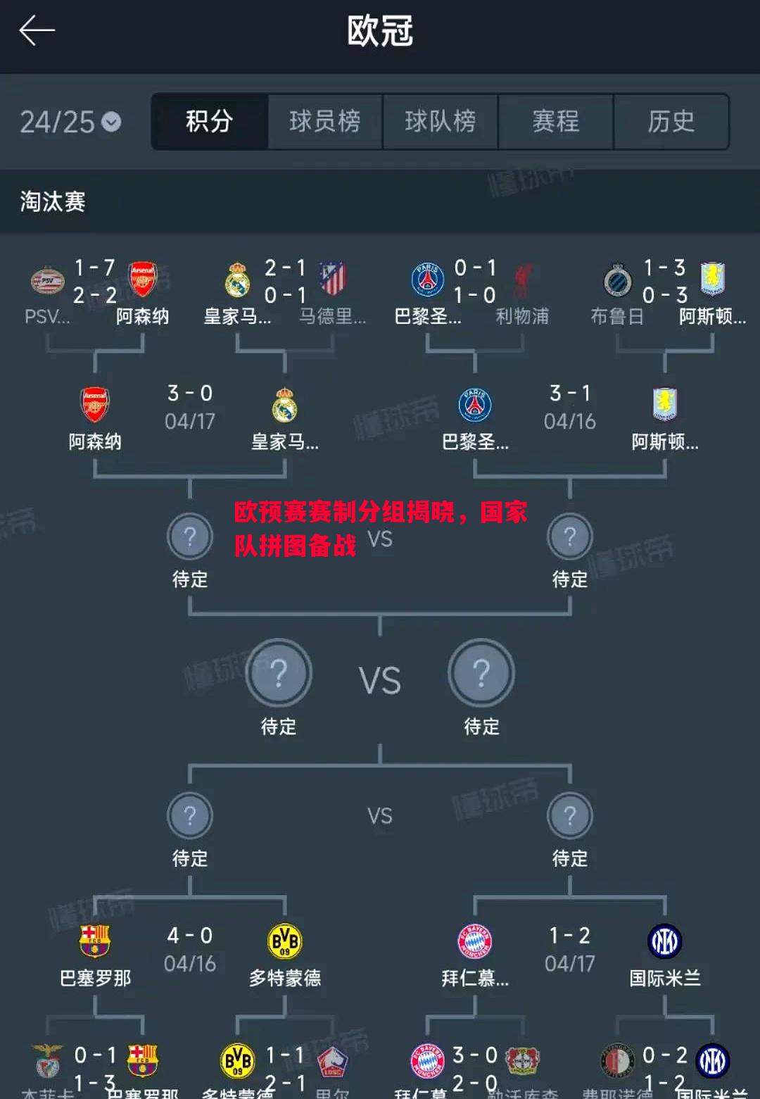 欧预赛赛制分组揭晓，国家队拼图备战